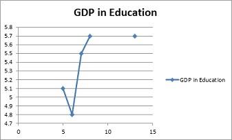 Economic Principles Assignment2.jpg